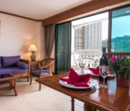 Prime Hotel Investment – South Pattaya